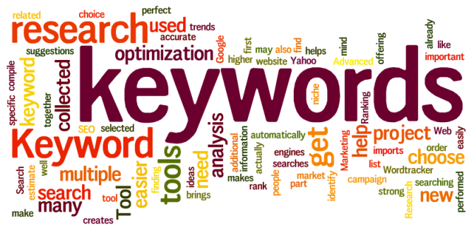 Top 11 Công cụ nghiên cứu từ khóa Google cơ bản nhất - Keyword Tools