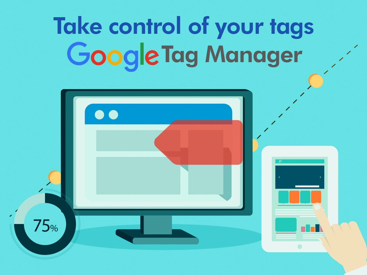 Cách sử dụng Google Tag Manager để theo dõi các sự kiện trên website?
