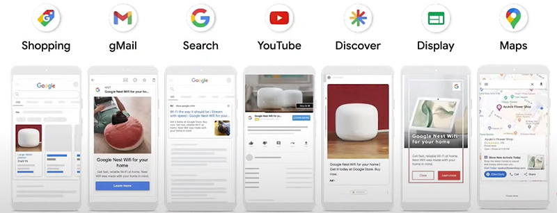Cách quảng cáo Google hiển thị trên các nền tảng khác nhau