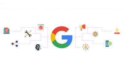 Phân tích 6 loại hình quảng cáo Google hiện nay