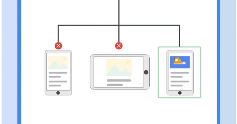Smart Bidding giúp nhà quảng cáo xử lý những dữ liệu biến động liên tục