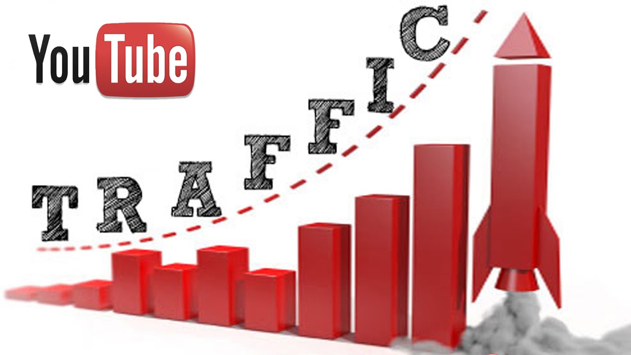 Nguồn traffic chất lượng từ Youtube