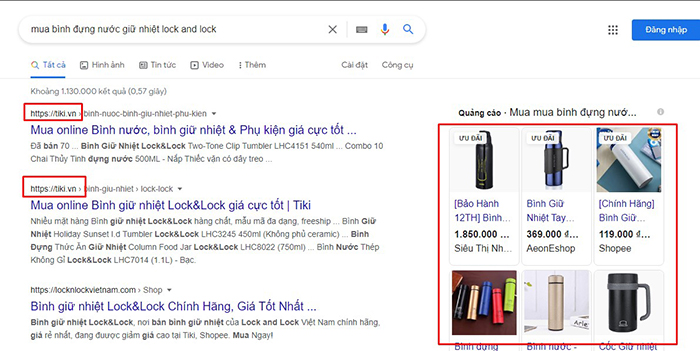 Kết quả SERPs cho Transactional Search Intent