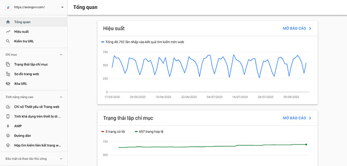 Giao diện tổng quan của Google Search Console