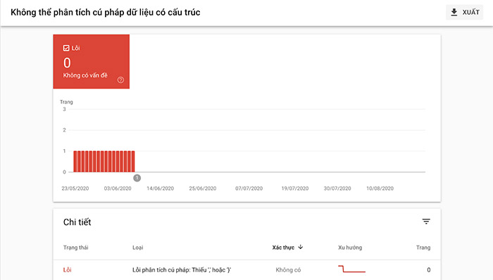 Không thể phân tích cú pháp dữ liệu có cấu trúc trong Google Search Console