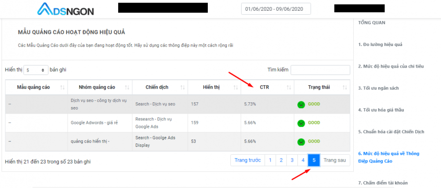 Cách tìm CTR tối ưu ADSNGON