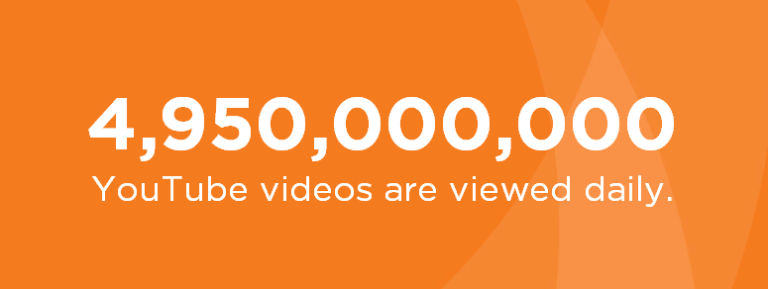 gần 5 tỷ người xem Youtube hàng ngày