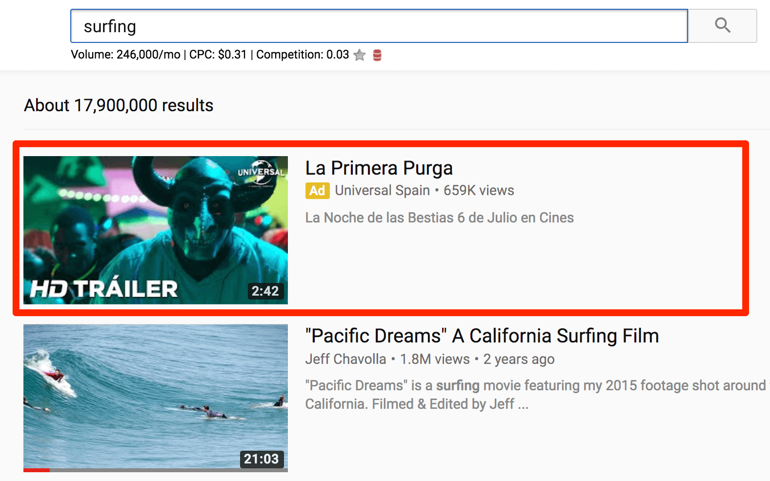 YouTube Video Discovery Ads