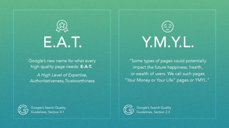 Định nghĩa “E.A.T" và “Y.M.Y.L" của Google