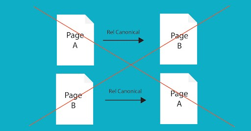 Tránh khai báo thẻ Canonical chồng chéo giữa các trang