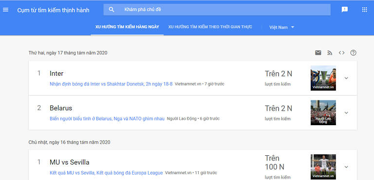 Xu hướng tìm kiếm Google Trends