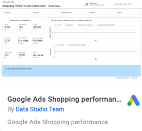 báo cáo Google Ads Shopping