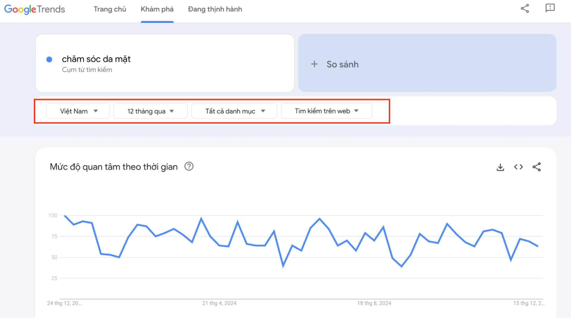 Nghiên cứu từ khóa với Google Trend