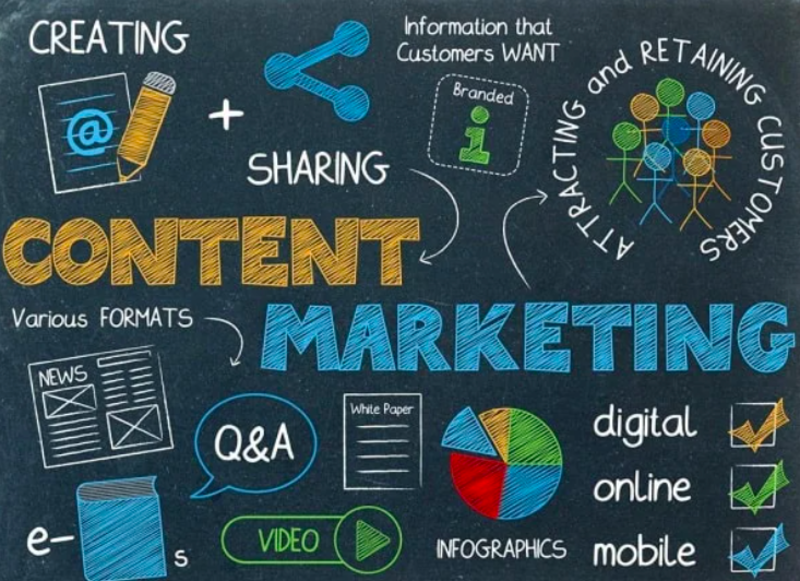 Content Marketing Intern là vị trí công việc chuyên thực hiện sáng tạo nội dung tiếp thị