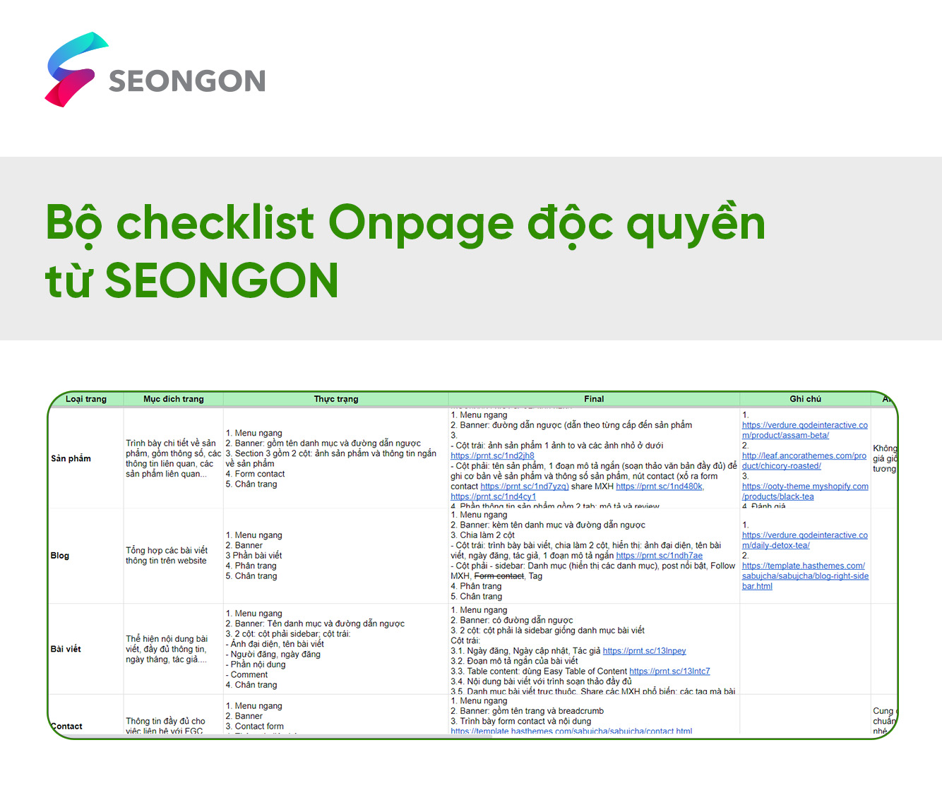 Bộ checklist độc quyền SEONGON xây dựng lên