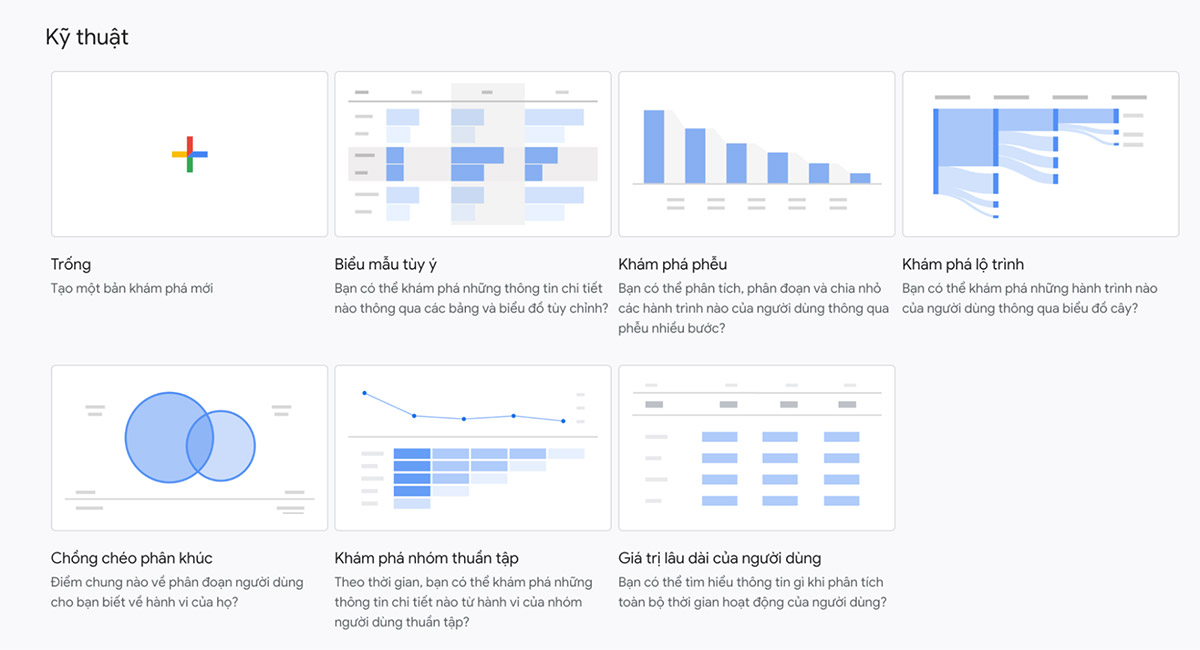 GA4 cung cấp giao diện linh hoạt để tạo các báo cáo tùy chỉnh