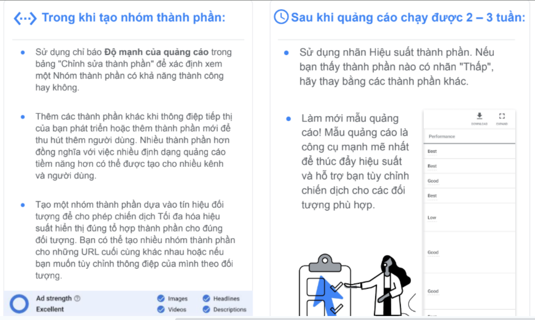 Phương pháp hay nhất cho tối ưu hoá thành phần quảng cáo dựa trên báo cáo chiến dịch Performance Max với mục tiêu tiếp thị.