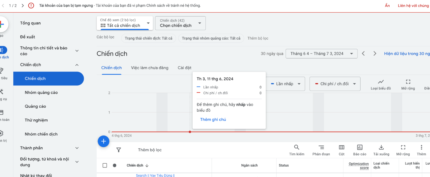 Chính sách tài khoản quảng cáo Google Ads bị tạm ngưng có thay đổi ở tháng 6/2024