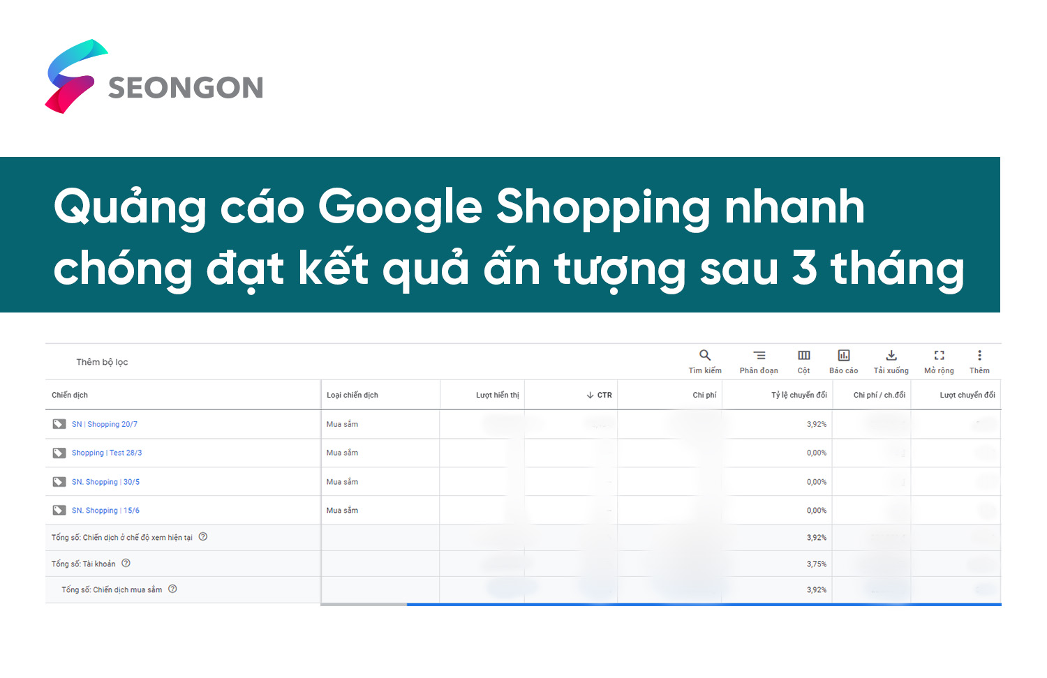 Quảng cáo Google Shopping đạt hiệu quả bất ngờ