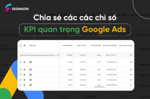 cac-chi-so-kpi-quan-trong-gg-ads-thumb