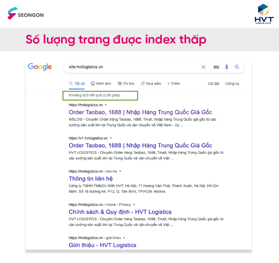 số lượng trang của HVT được index thấp