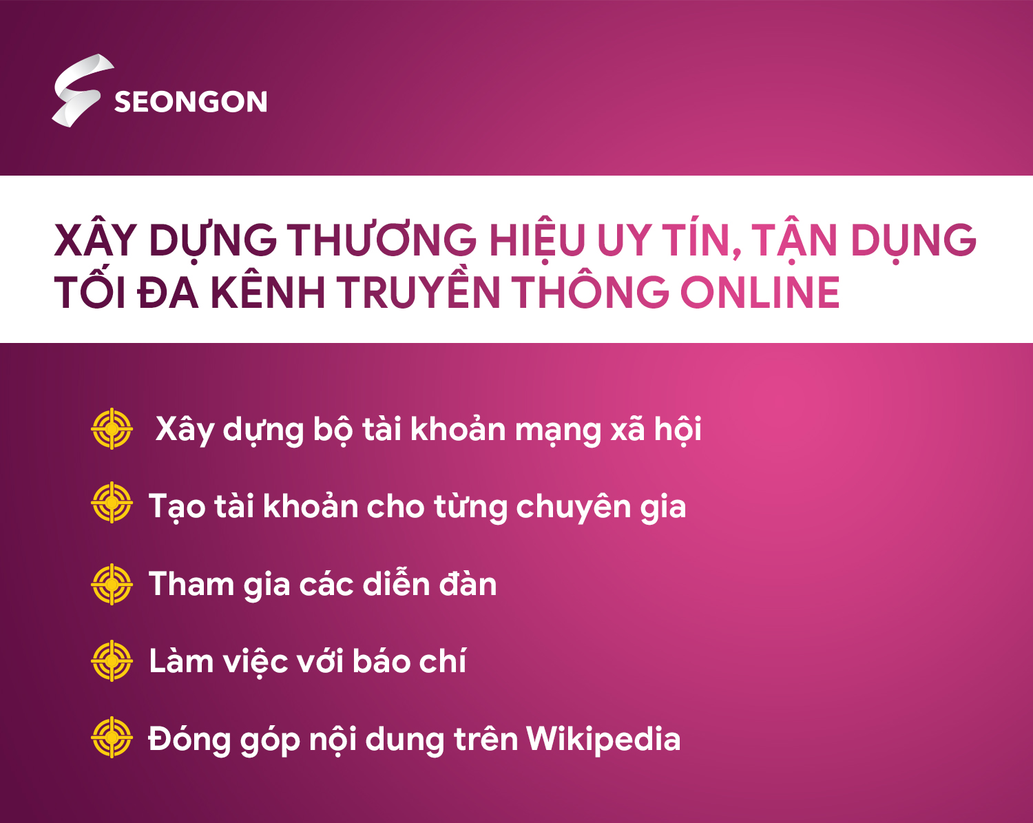 SEONGON đã tiến hành triển khai SEO Entity diện rộng