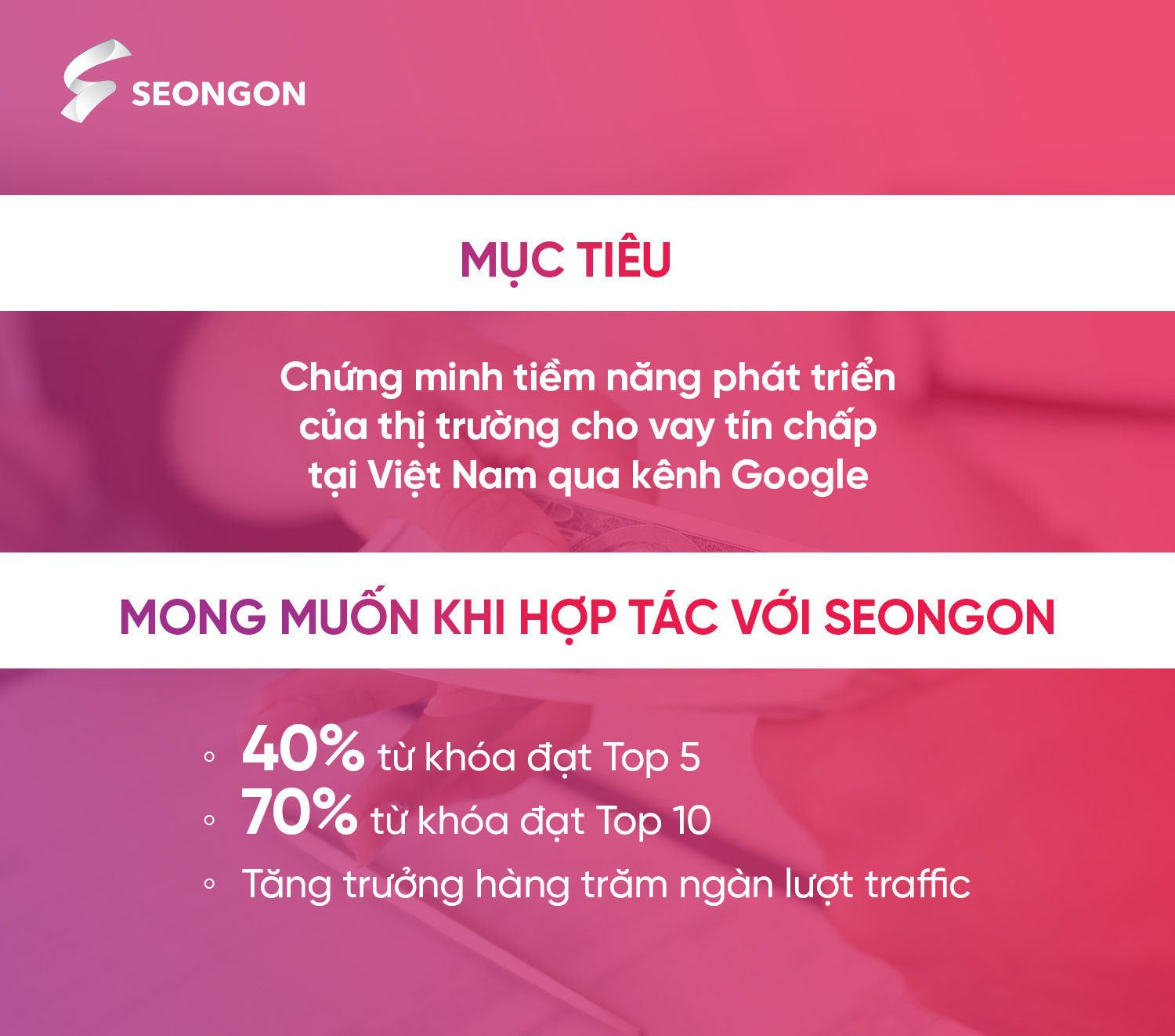 Mục tiêu và mong muốn của doanh nghiệp A khi tìm đến SEONGON