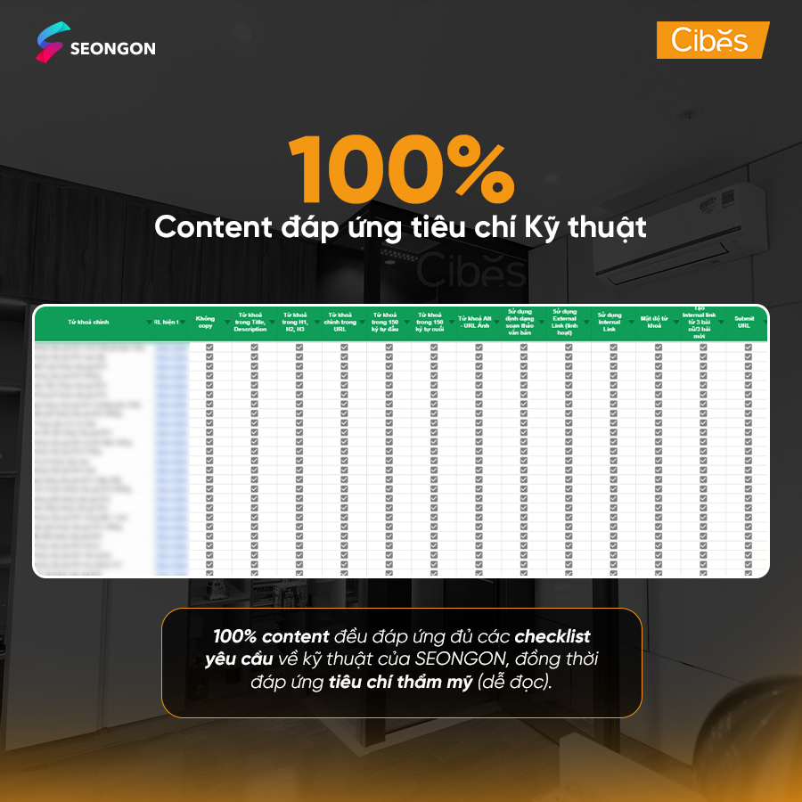 100% content triển khai đều đáp ứng được tiêu chí kỹ thuật