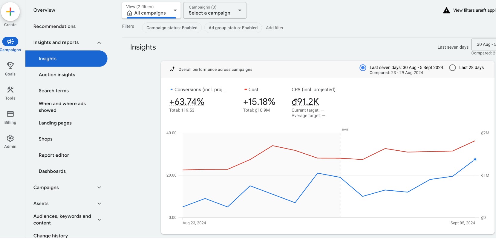 Tab "Insights" của Google Ads 2024 đã được làm nổi bật hơn