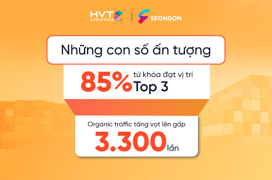Kết quả của dự án HVT Logistics