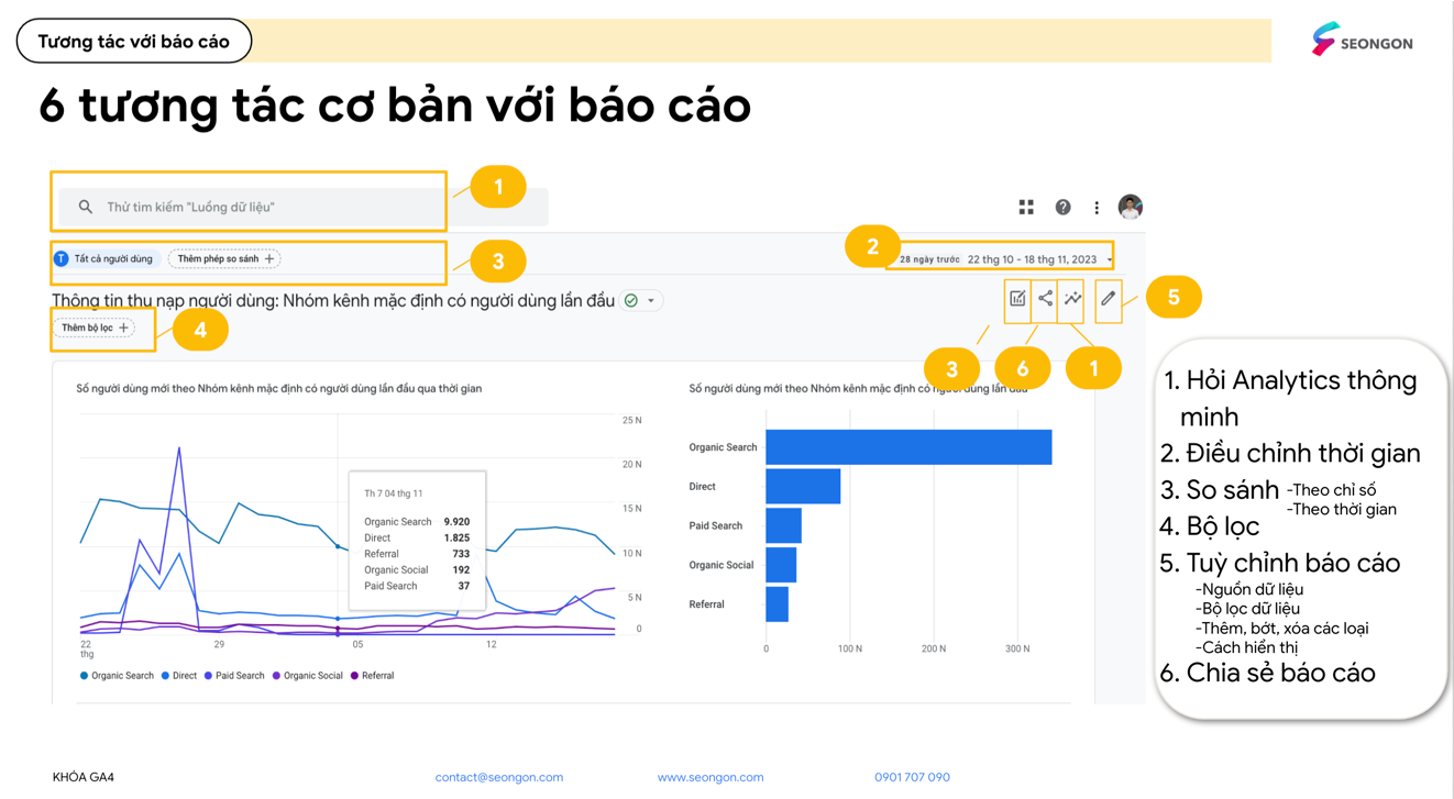 Cách tương tác với báo cáo trên GA4