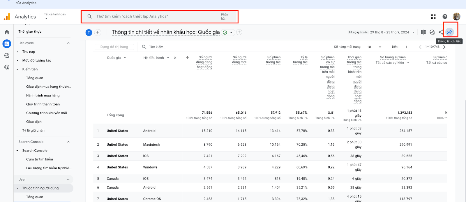 Hỏi analytics thông minh