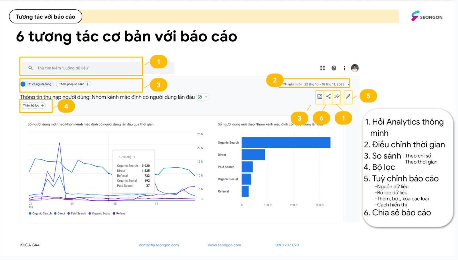 6 tùy chỉnh trong báo cáo GA4