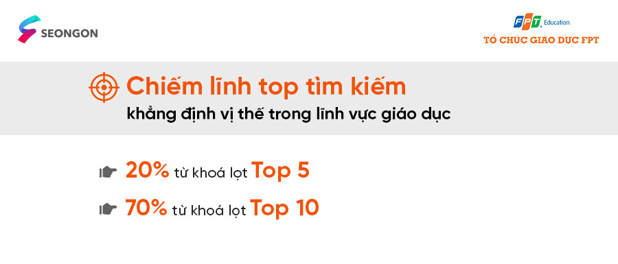 Mục tiêu chiếm lĩnh top tìm kiếm khẳng định vị thế trong lĩnh vực giáo dục của FPT Edu