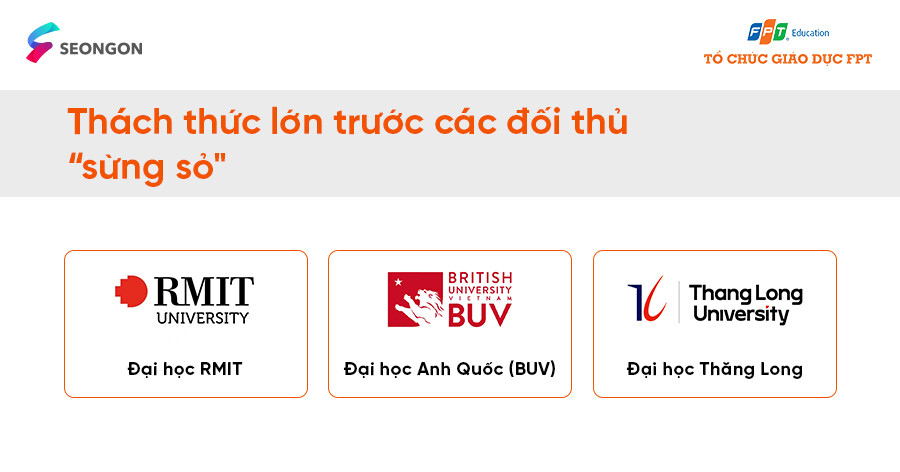 Một số thách thức khi SEONGON đảm nhận dự án FPT EDU