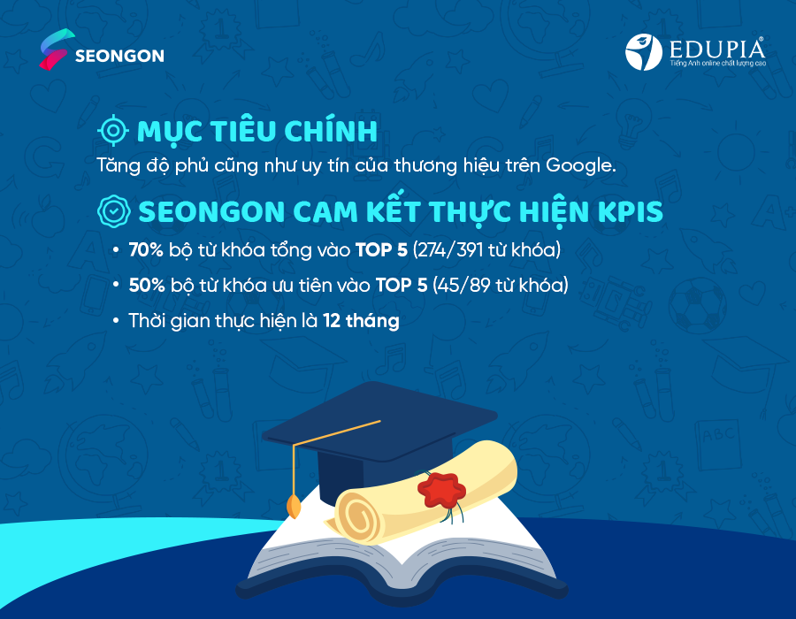 Mục tiêu Edupia hướng đến