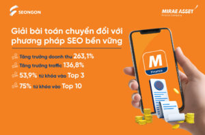 Case study SEO tài chính