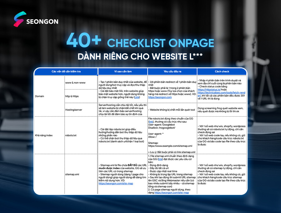 Xây dựng bộ checklist 40 tiêu chí Onpage cho website