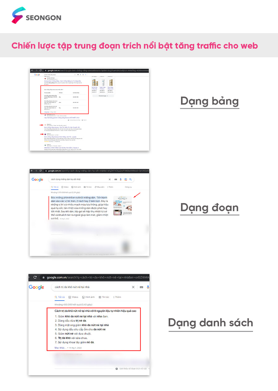 Giai đoạn SEONGON tập trung đẩy traffic