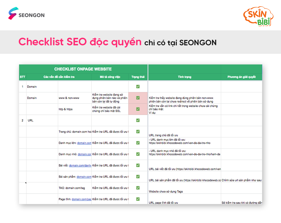  Checklists tối ưu Onpage của SEONGON