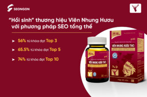 case-study-vien-nhung-huou-thumb