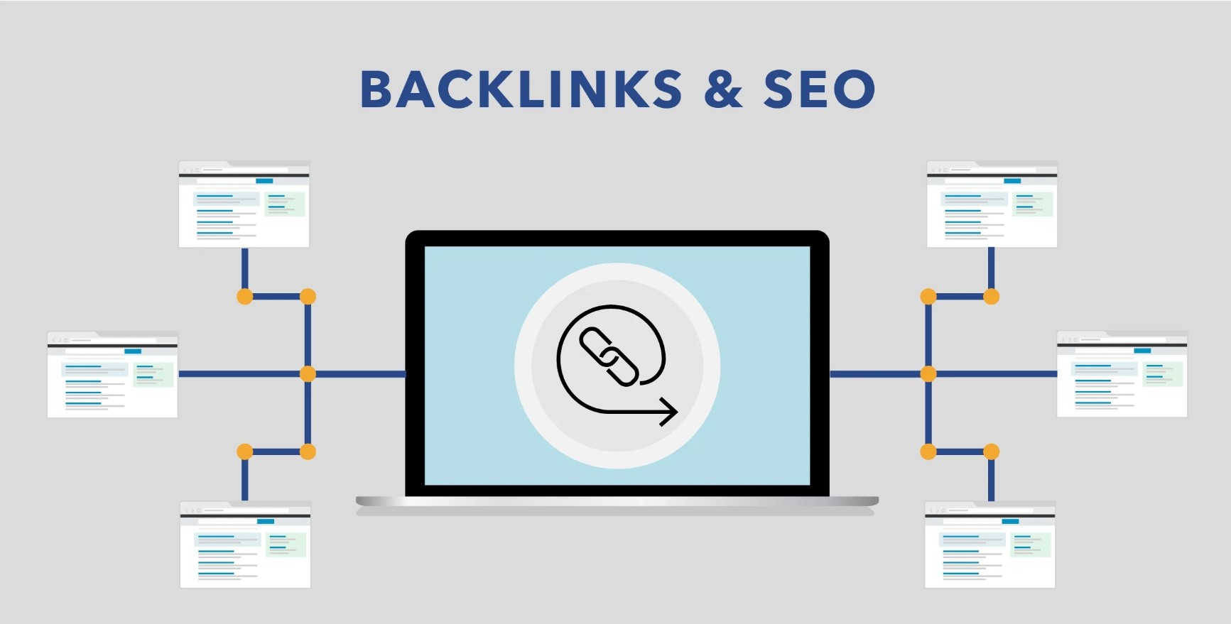 Dẫn backlink nhưng không hiệu quả