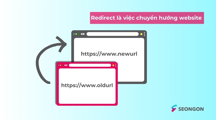 Redirect là việc chuyển hướng website