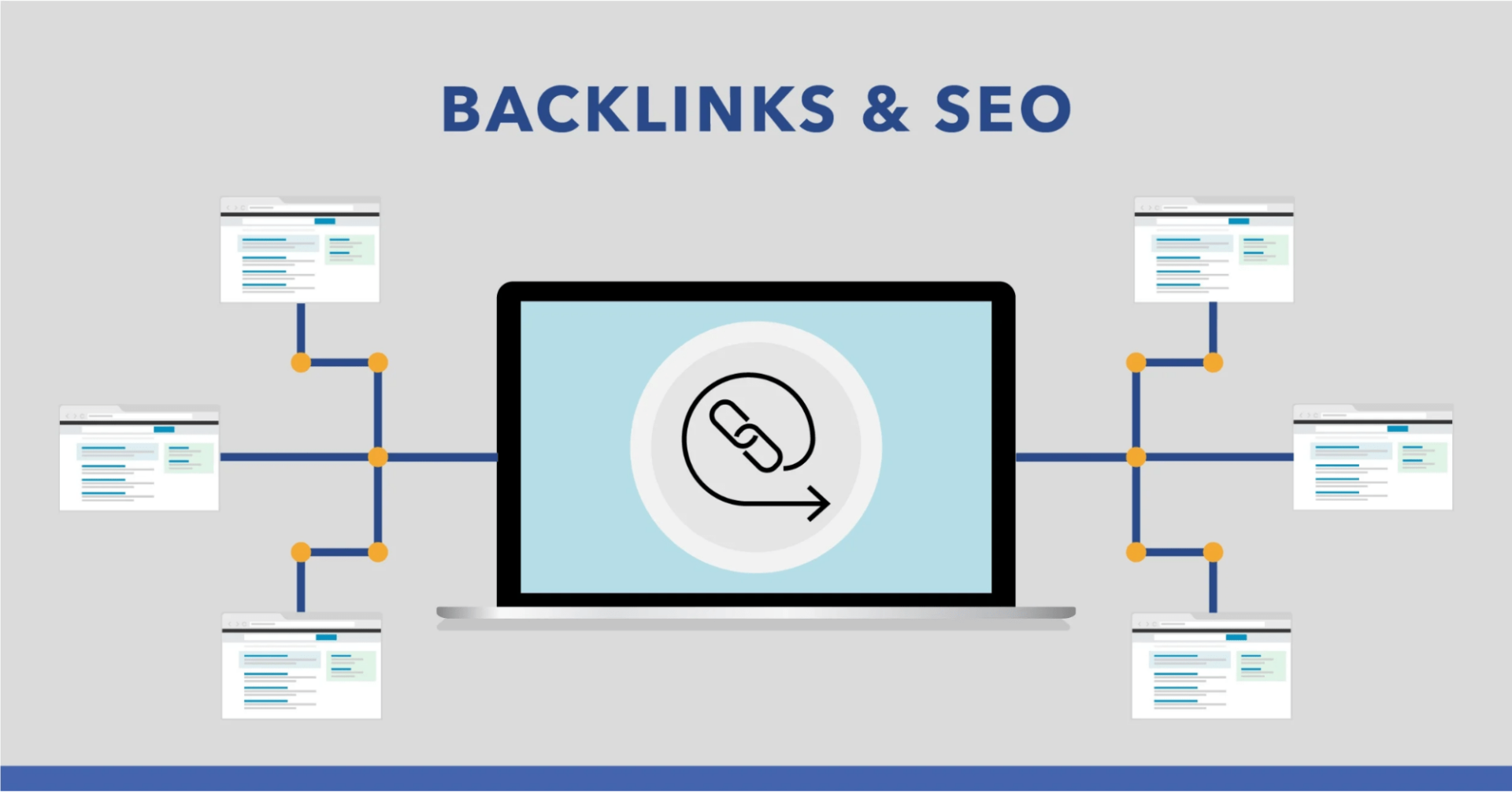 Việc xây dựng hệ thống backlink chất lượng sẽ giúp cải thiện độ uy tín của fanpage