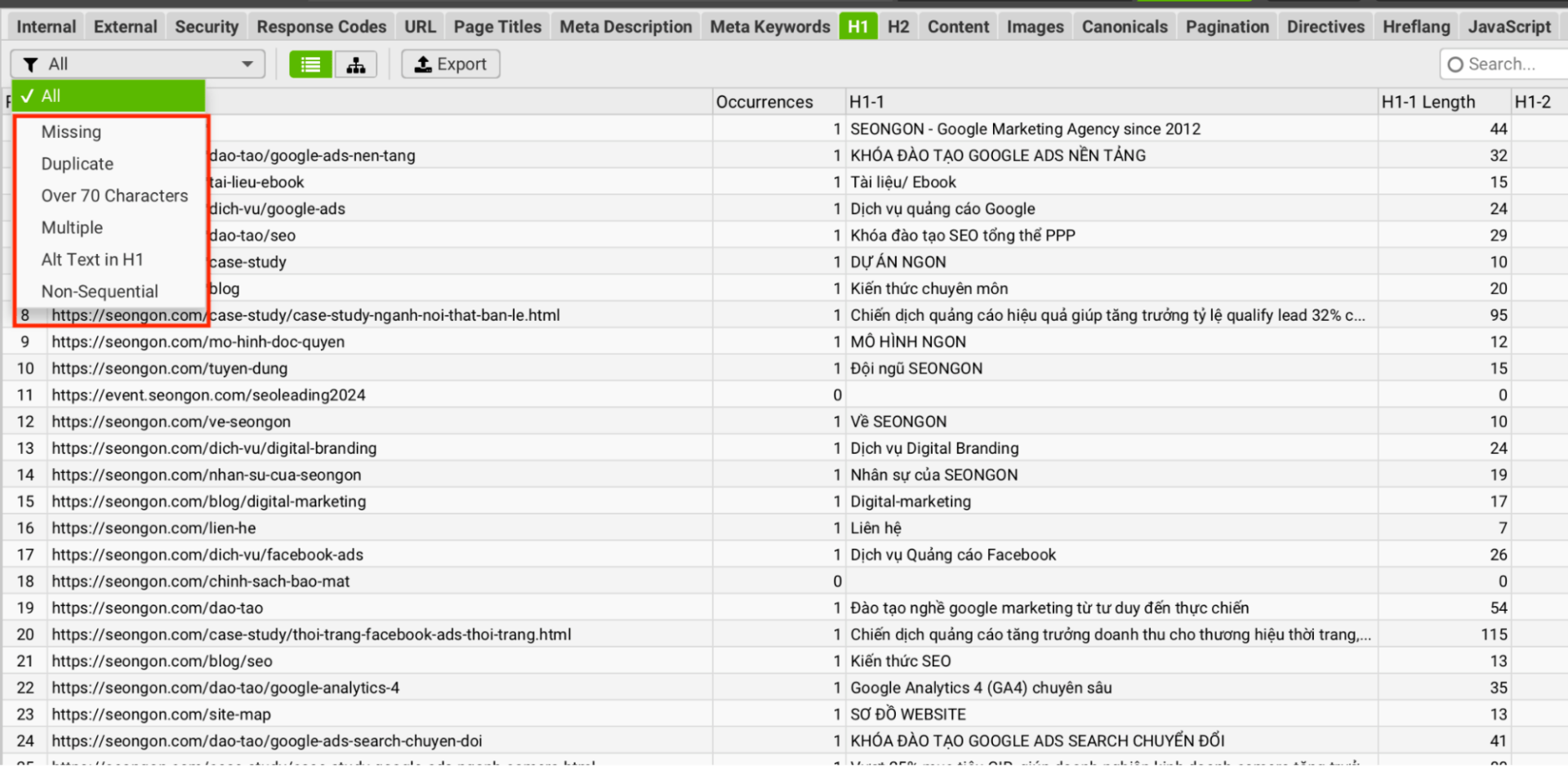 Cách kiểm tra tình trạng các lỗi H1 của website với Screaming Frog