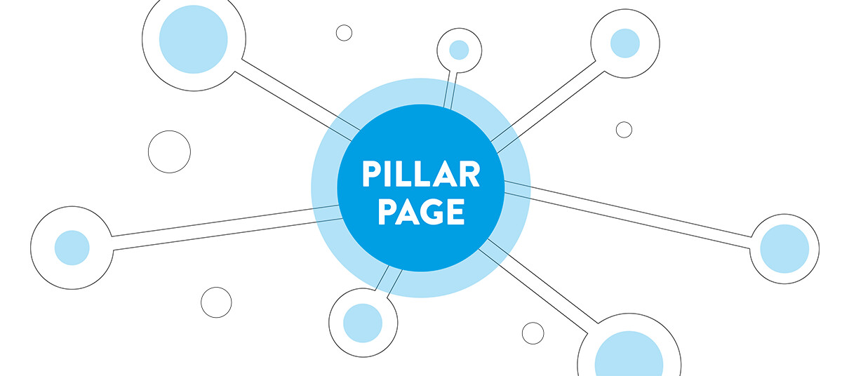 Pillar Page là trang trụ cột chứa cái nhìn toàn cảnh về chủ đề chính