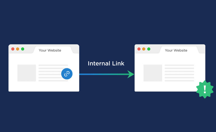 Internal Link giúp kết nối Pillar Page và các Cluster Content, tạo thành hệ thống nội dung liên quan và chặt chẽ