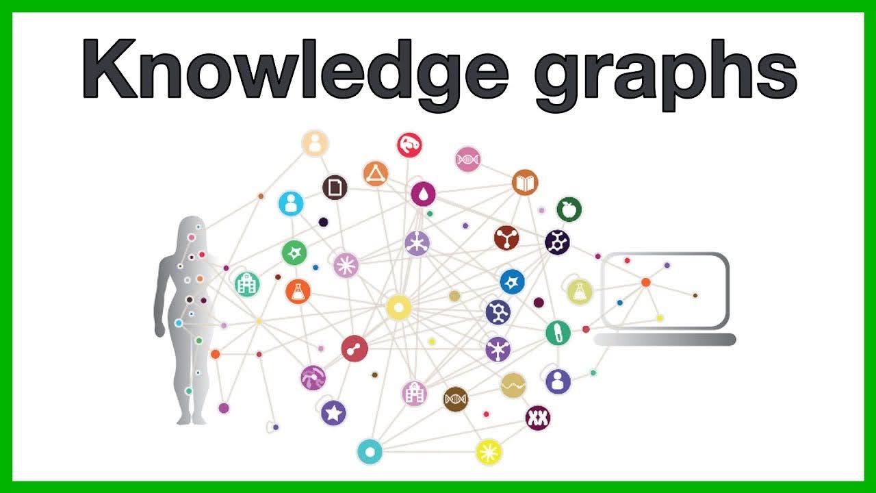 Giải đáp Knowledge Graph là gì