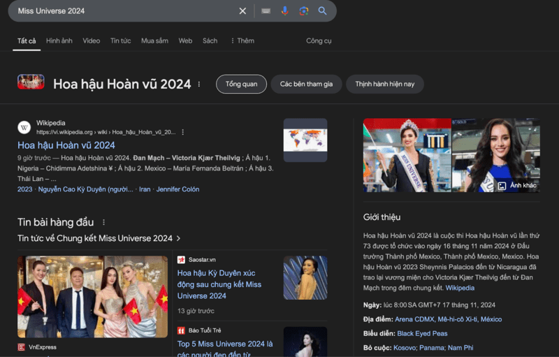 Minh hoạ Knowledge Graph cho sự kiện Miss Universe 2024