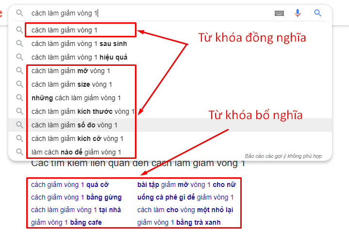 Tìm kiếm Semantic Keyword dựa trên Google Suggest cho từ khoá “cách làm giảm vòng 1”